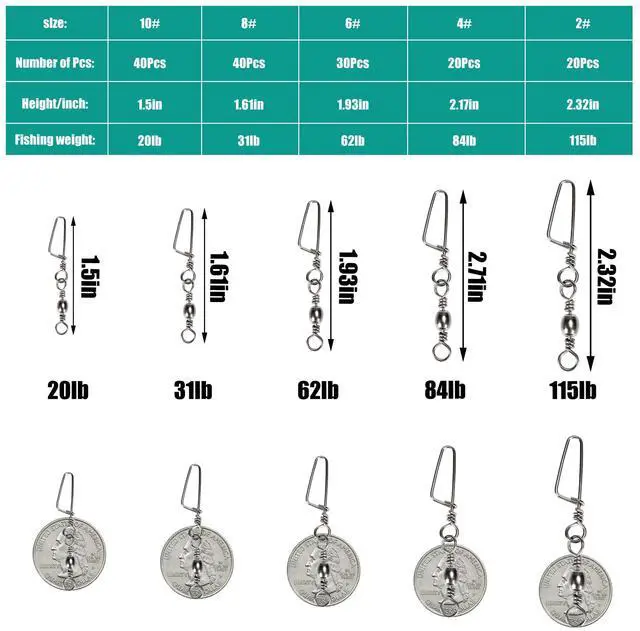 Alt view image 2 of 7 - 150PCS Fishing Swivels Snaps Kit, Ball Bearing Barrel Swivels Fishing Tackle 2# 4# 6# 8# 10#, Quick Change Snap Swivels Fishing Tackle, Saltwater Freshwater Fishing Accessories Gift