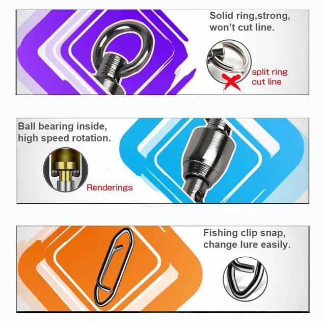 Alt view image 5 of 7 - High Strength Snap Swivels Stainless Bearing Rolling Fishing Swivel Freshwater Snap Swivels Fishing Clip Steel Black Nickel, 25pcs, 45lbs