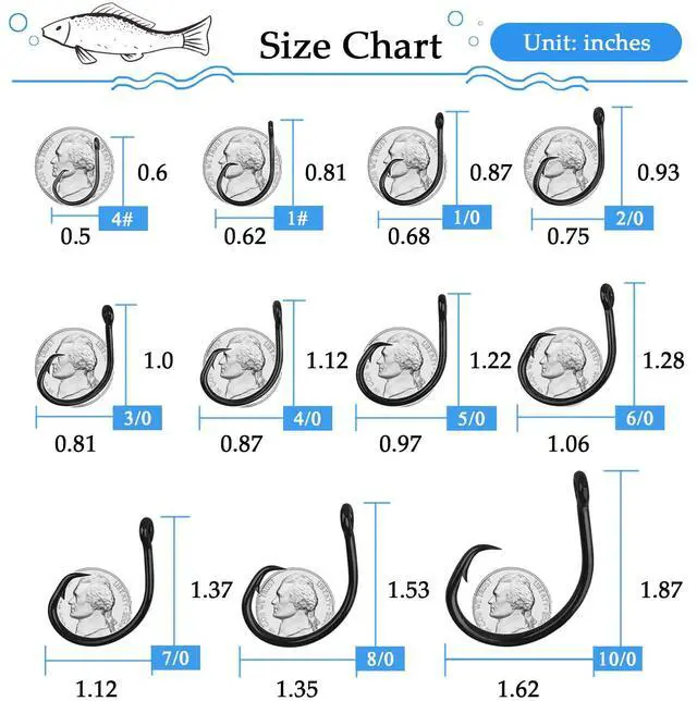 Alt view image 2 of 6 - 10PCS High-Carbon Steel Circle Hooks Barbed Fishing Hooks with Holes, Freshwater and Saltwater Fishing Hooks for Tuna, Catfish, Bass (#1)