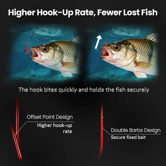 Alt view image 2 of 7 - 100pcs Baitholder Fishing Hooks, Double Barbed Long Shank Offset Bait Holder Fish Hook for Fishing Rigs Freshwater Saltwater Red 8#