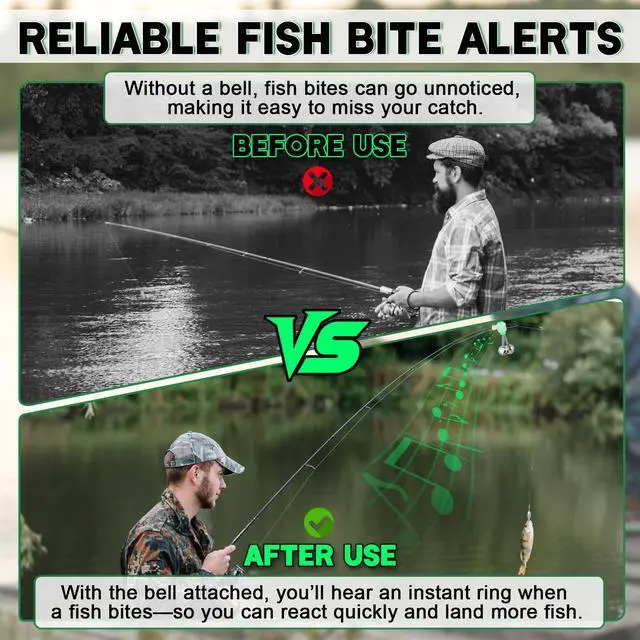 Alt view image 5 of 6 - 20PCS Fishing Bells with Spiral Clip, Double Bell Bite Alarms for Rods, Night Fishing, Clip-On or Screw-On Fishing Strike Alert with Glow Stick Indicator