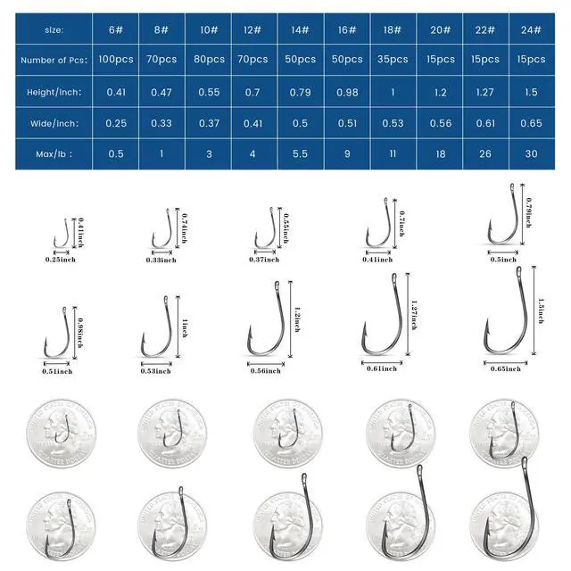 Alt view image 2 of 7 - Carbon Steel Fishing Hooks 500 Pcs, Circle Hooks Assortment for Saltwater Freshwater Ice Fishing, Salt Water Fish Hooks for Catfish Trout Bass Octopus Multi Size 6 8 10 12 14 16 18 20 22 24