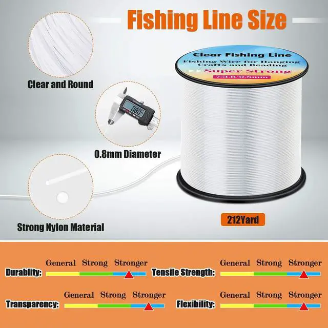 Alt view image 2 of 7 - Strong Fishing Line Clear, Thick Fishing Wire 0.8mm Invisible Hanging Wire Heavy Duty Monofilament Line 70 Lb Test for Hanging Decoration Balloon Garland Crafts