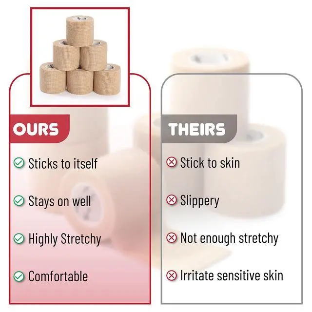Alt view image 6 of 7 - Self Adhesive Bandage Wrap, 2" x 5 Yards, 6 Pack