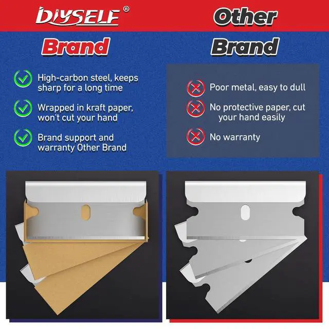 Alt view image 6 of 6 - Single Edge Razor Blades, 100 Blades, Razor Blades Refiils for Razor Scraper, Utility Knife, Heavy Duty One Edge Blades, High Carbon Steel Blade for Removing Decals, Stickers