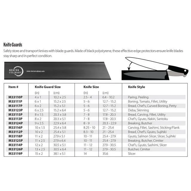 Alt view image 2 of 6 - Knife Guard, 10 Inch x 1.5 Inch,Black