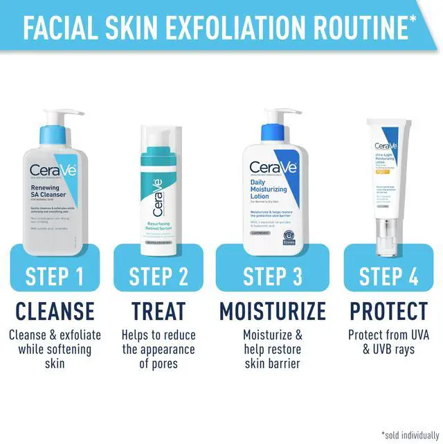 Alt view image 2 of 5 - Renewing Salicylic Acid Cleanser, Formulated With Hyaluronic Acid, Niacinamide, & Ceramides, Gentle BHA Exfoliating Face Wash Smooths & Softens Skin, Non Comedogenic & Fragrance Free, 8 Ounce