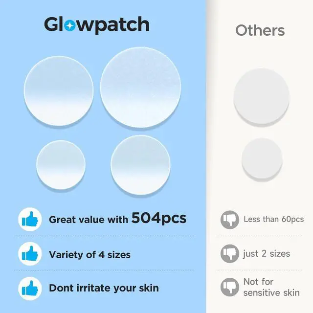 Alt view image 6 of 7 - Glowpatch Pimple Patches for Face (504 Count), FSA Eligible Acne Patch Bulk, Zit Stickers 4 Sizes, Hydrocolloid Spot Stickers, Clear Acne Dots for Covering Zits, Blemishes and Breakouts
