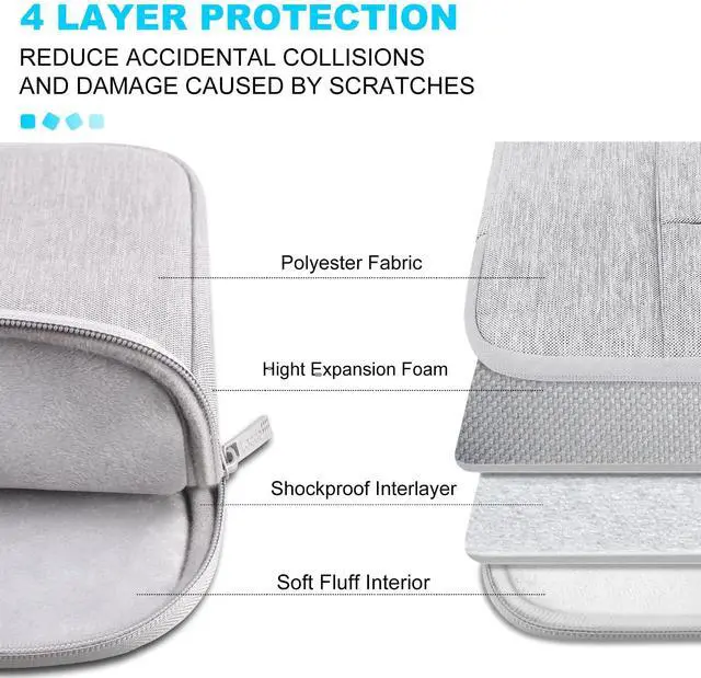 Alt view image 5 of 7 - Lacdo 13 inch Laptop Sleeve Case for 13 inch MacBook Air M5 A3449 (2026), M4 A3240 2025, M3 A3113, M2 A2681, M1 A2337 | 13" MacBook Neo A18 Pro A3404 (2026) | iPad Air/Pro 13 M5 Computer Bag, Gray