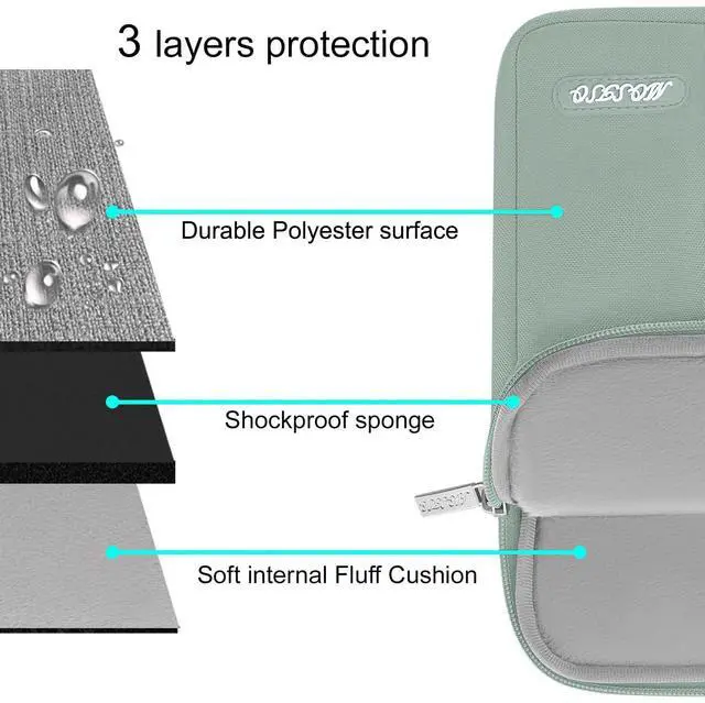 Alt view image 4 of 6 - Laptop Case 14 inch, 14 inch Laptop Sleeve Compatible with HP Lenovo Dell ASUS Acer, HP Stream, Dell Latitude, Lenovo IdeaPad, Polyester Vertical Computer Sleeve Bag with Pocket, Antique Green