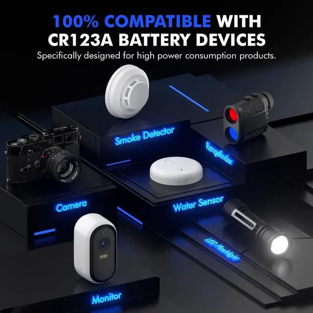 Alt view image 4 of 7 - CR123A 3V Lithium Battery (6 Pack), High Capacity 123 Batteries, 3 Volt CR17345 for Smoke Alarm, Flashlight, Home Automation