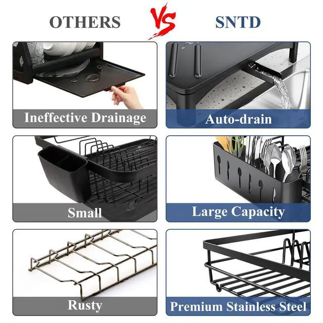 Alt view image 3 of 7 - Dish Drying Rack for Kitchen Counter - Large Dish Rack with Drainboard, Rustproof Dish Drainer with Utensil Holder for Sink, Black