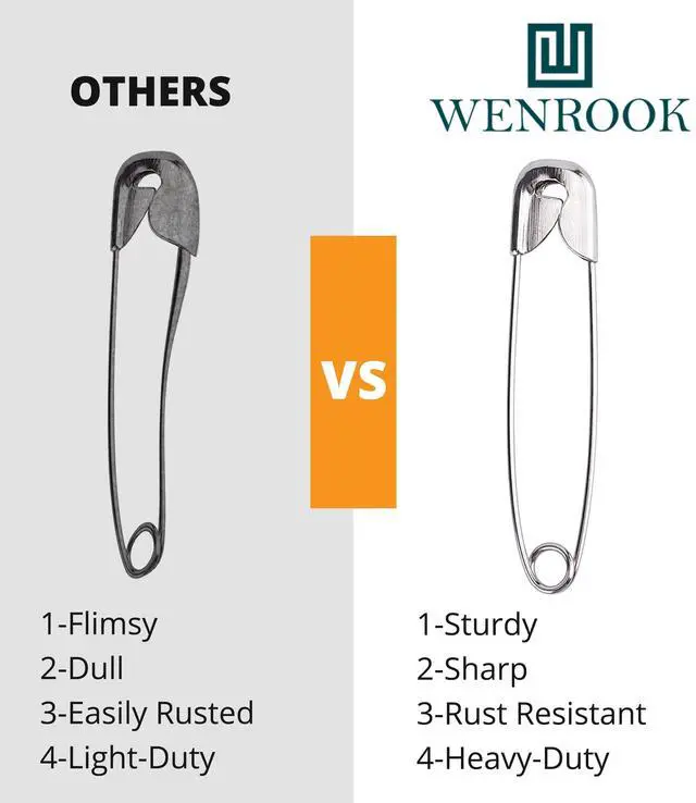 Alt view image 5 of 6 - Wenrook 300 Pack Safety Pins Assorted, 4 Different Sizes, Strong Nickel Plated Steel, Safety Pins for Clothes, Crafts, Pinning and More