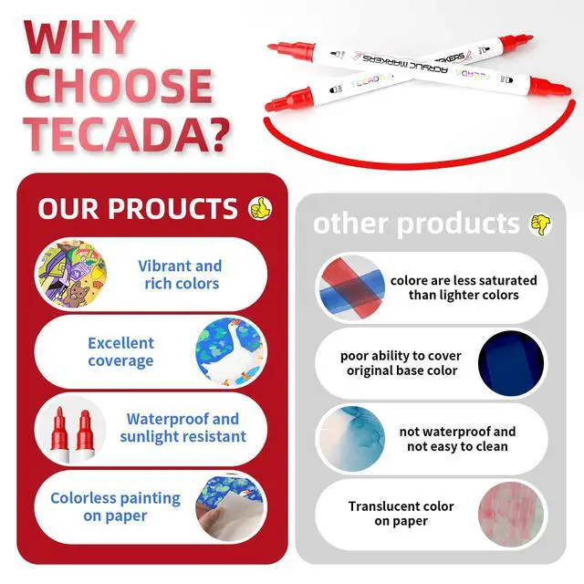 Alt view image 7 of 7 - TEDECA 24 Colors Acrylic Paint Markers, Dual-Tip Acrylic Paint Pens for Fabric, Stone, Ceramic, Glass, Wood, Canvas, Metal, Rock Painting - Christmas Gift DIY Crafts Art Supplies, Fine and Dot Tip