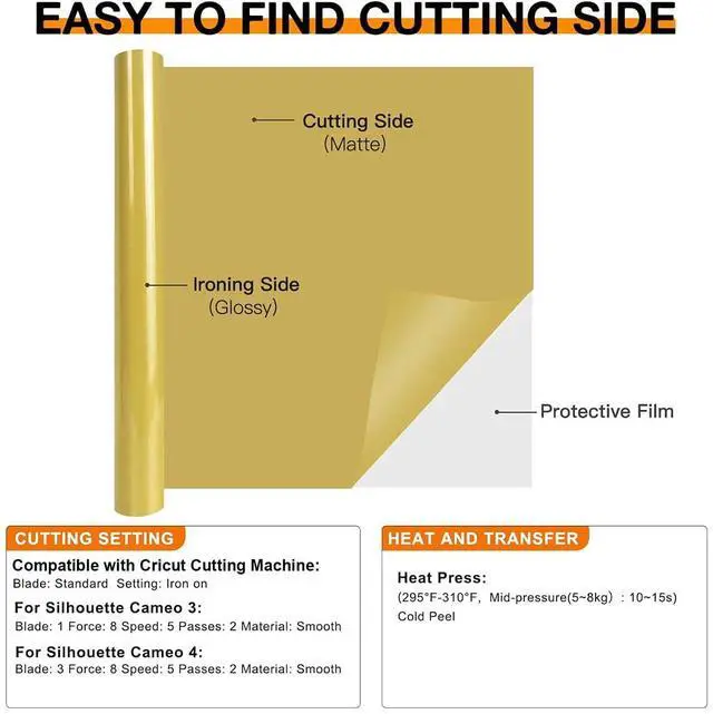 Alt view image 5 of 7 - HTVRONT HTV Heat Transfer Vinyl Roll- 12" x 8ft Gold HTV Vinyl for Shirts, Gold Iron on Vinyl for All Cutting Machine - Easy to Cut & Weed for Heat Transfer Design