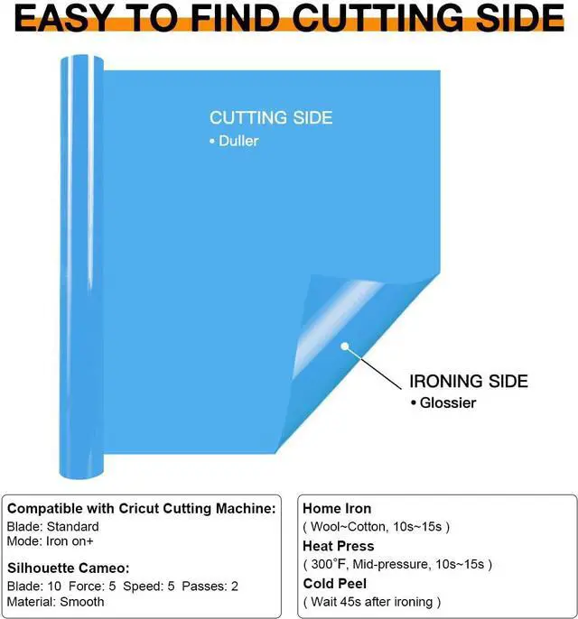 Alt view image 5 of 7 - HTVRONT Vinyl Rolls Heat Transfer Vinyl - 12" x 8ft Lake Blue HTV for Shirts, Iron on Vinyl for All Cutter Machine - Easy to Cut & Weed for Heat Vinyl Design (Lake Blue)