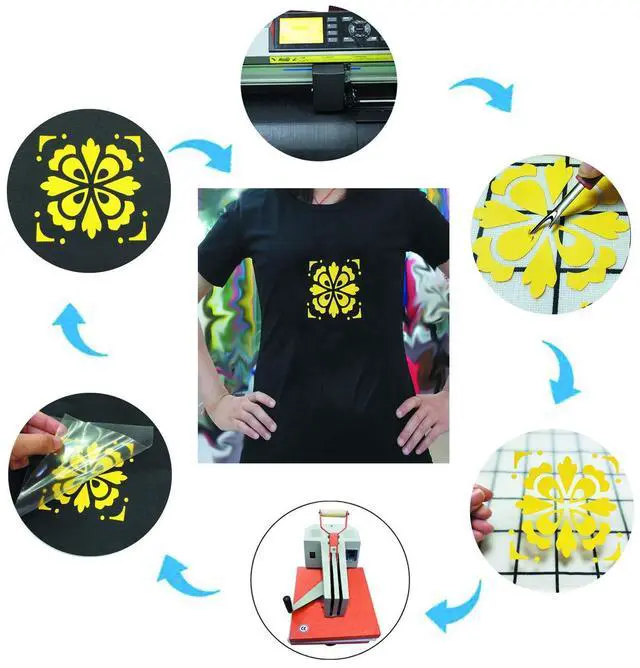 Alt view image 5 of 6 - guangyintong Yellow Heat Transfer Vinyl HTV Rolls, 12" x 8ft Iron on Vinyl for T-Shirts Glossy Surface Yellow HTV Vinyl for All Cutter Machines Easy to Cut & Weed for Heat Vinyl Design