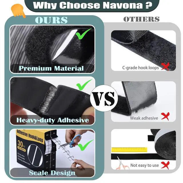 Alt view image 6 of 7 - Navona 2 Boxes Heavy Duty Hook and Loop Strips with Adhesive, 60Ft Total x 1 Inch Hook and Loop Tape with Backing for Home, Office, School, and Crafting Projects, Black