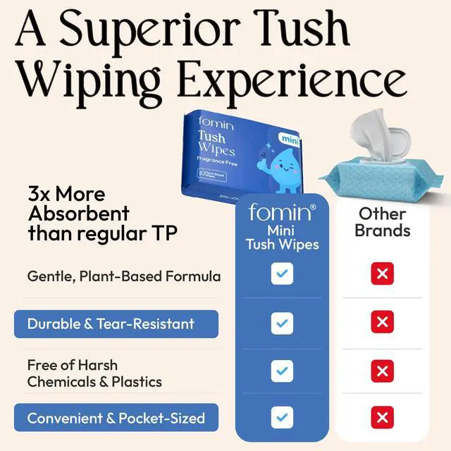 Alt view image 3 of 7 - Compact Travel Flushable Wipes 8 Pack (64 Wipes Total) - Unscented Travel Size Wet Wipes for Adults - pH Balanced, Biodegradable, Plant-Based - Hypoallergenic Tush Wipes for Women & Men
