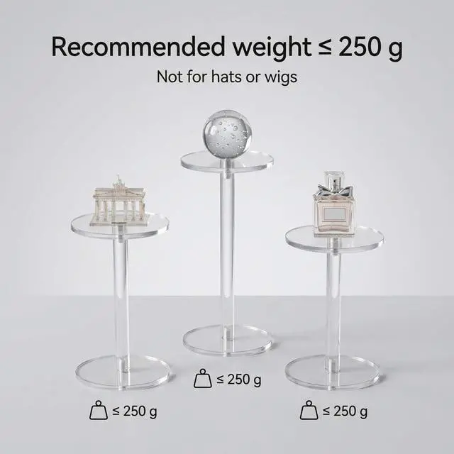 Alt view image 5 of 7 - Round Acrylic Display Stand, Premium Clear Round Riser Stands, Set of 3
