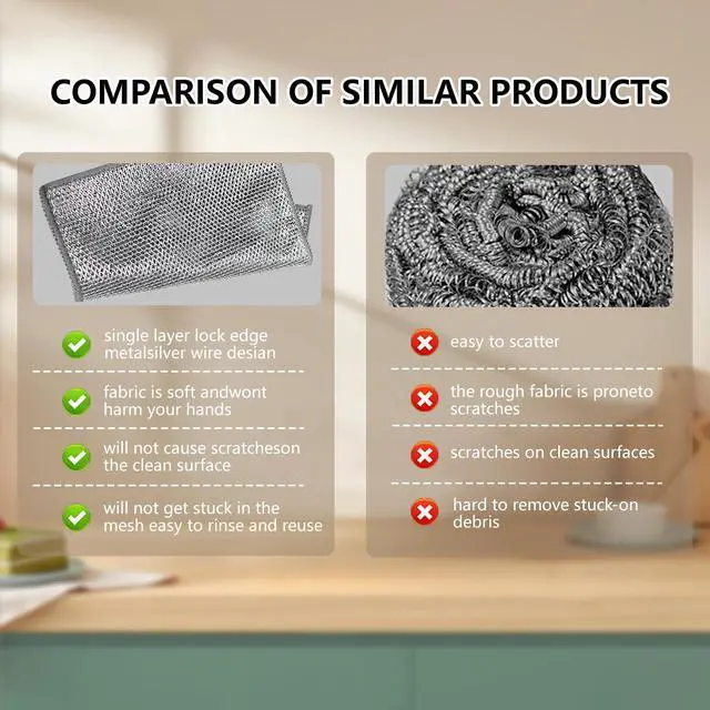 Alt view image 4 of 6 - Reuseable Cleaning Cloth,Soft Wire Dishwashing Rags ,Double layer multi-purpose anti-scratch steel wire multi-purpose cleaning cloth,Suitable for tableware, metal,kitchen,home,office (10-Silver)