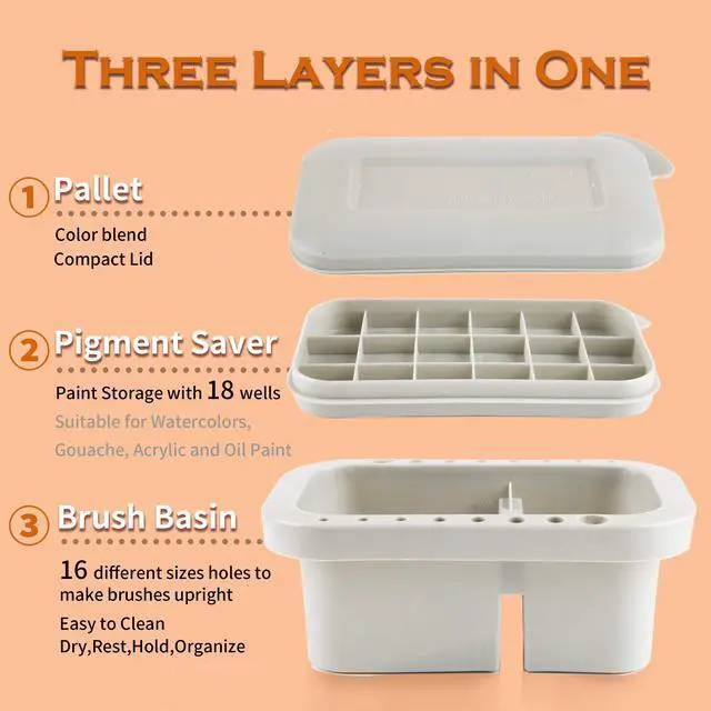 Alt view image 2 of 7 - 0Multi-Use Paint Brush Basin with Brushes Holder,Washer,Trays,Palette Box-Artist Cleaner Cup for Watercolor Oil Acrylic Gouache Painting with Lid
