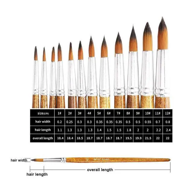 Alt view image 7 of 7 - Artist Watercolor Paint Brushes, Round Pointed Tip Paint Brushes Set, 12pcs Different Sizes Detail Paint Brush for Watercolor, Acrylics, Ink, Gouache, Oil, Tempera (Brown)
