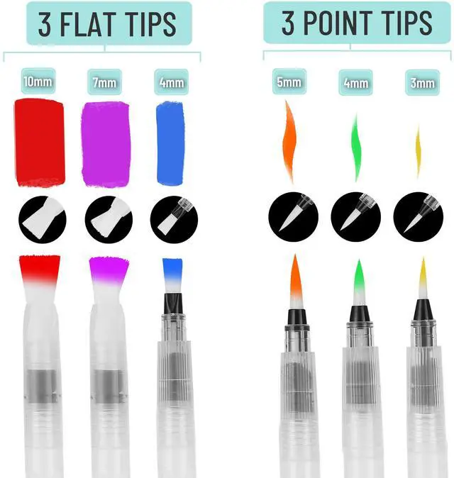 Alt view image 3 of 7 - Watercolor Brush Pens, 6 pcs
