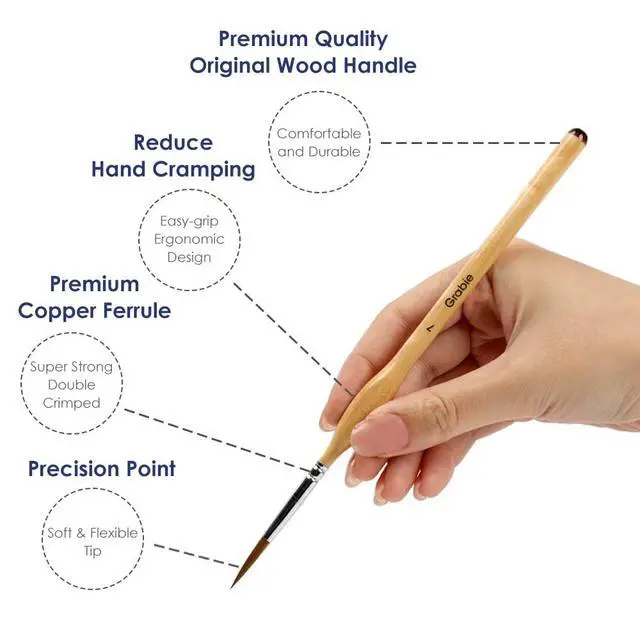 Alt view image 3 of 6 - Paint Brush Set, 11 Pcs Miniature Brushes for Fine Detailing & Art Painting - Acrylic, Watercolor, Oil, Models and Gouache