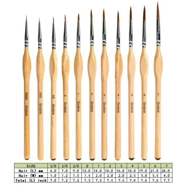 Alt view image 4 of 6 - Paint Brush Set, 11 Pcs Miniature Brushes for Fine Detailing & Art Painting - Acrylic, Watercolor, Oil, Models and Gouache