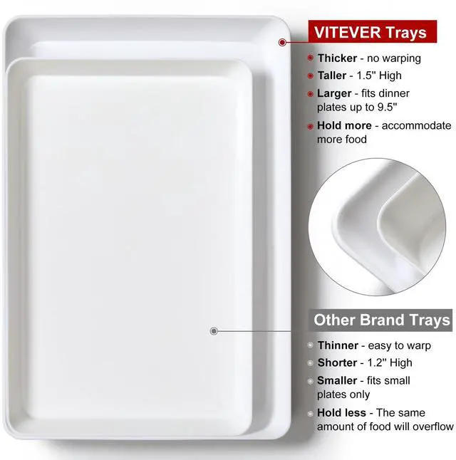 Alt view image 2 of 7 - 4-Pack Plastic 16" x 11" Large White Serving Trays Set - Reusable Serving Platters for Cookie, Appetizer, Charcuterie, Snack, Dessert, Party Food Display - Stackable Kitchen CounterTop Tray, BPA Free