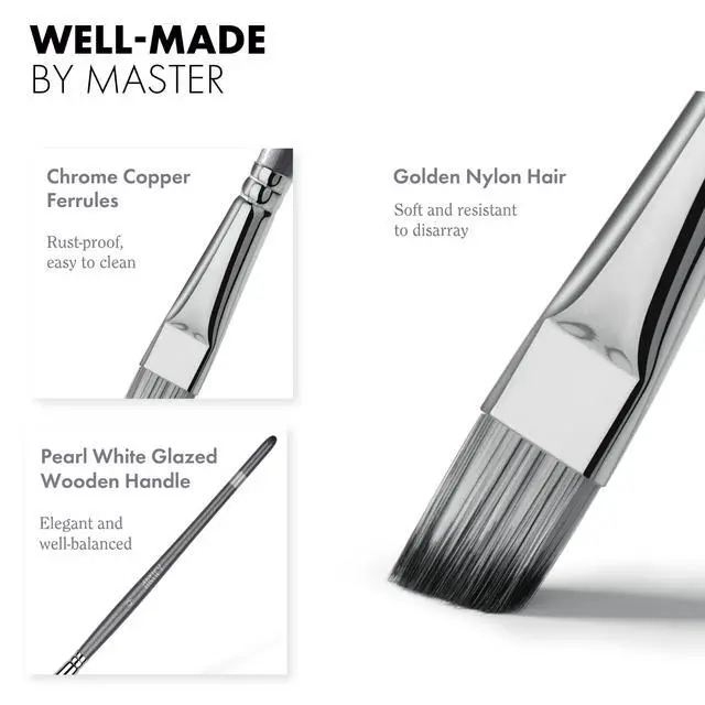 Alt view image 3 of 7 - 18 Piece Paint Brush Set, ARTIFY 15 Acrylic Paint Brushes, Palette Knife, and 2 Sponges, Professional Artist Paint Brushes for Acrylics, Watercolors, Gouache, Canvas, and Face Painting, Grey