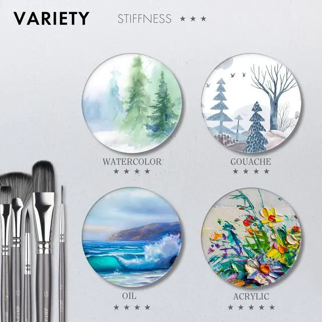 Alt view image 7 of 7 - 18 Piece Paint Brush Set, ARTIFY 15 Acrylic Paint Brushes, Palette Knife, and 2 Sponges, Professional Artist Paint Brushes for Acrylics, Watercolors, Gouache, Canvas, and Face Painting, Grey