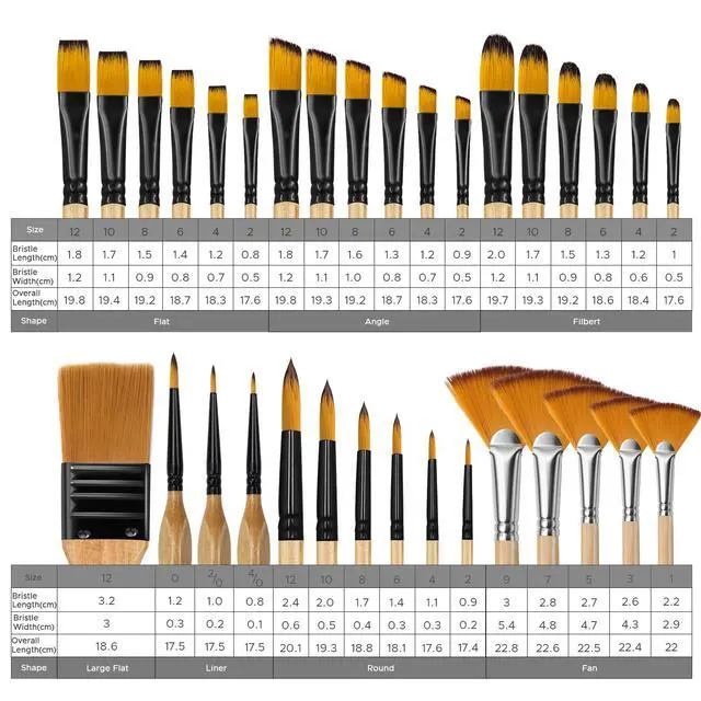 Alt view image 5 of 6 - 33 Pcs Paint Brush Set, Artist Paint Brushes for Acrylic Painting, Oil, Watercolor, Gouache, with Flat Round Filbert Fan Angle Detail Brush, Suitable for Artists and Beginners