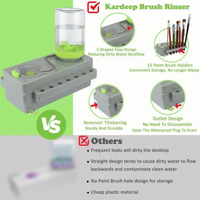 Alt view image 5 of 7 - Paint Brush Cleaner Upgrade Painting Supplies, Painting Station with Drain, Strengthen Water Recycling Brush Rinser, Paint Brush Cleaner Tool for Acrylic, Watercolor and Water-Based Paints, Grey