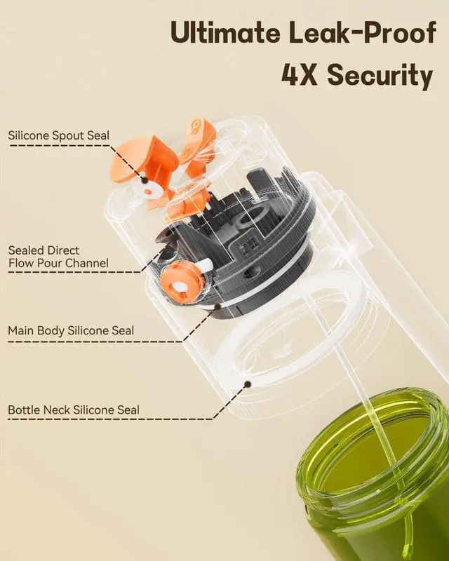 Alt view image 2 of 7 - Upgrade 2 in 1 Oil Sprayer for Cooking, 17oz Light-Blocking Glass Olive Oil Dispenser Bottle for Kitchen,Food-Grade Oil Mister with 8 Stickers for Salad, Frying (Green Bottle-Grey Gap)