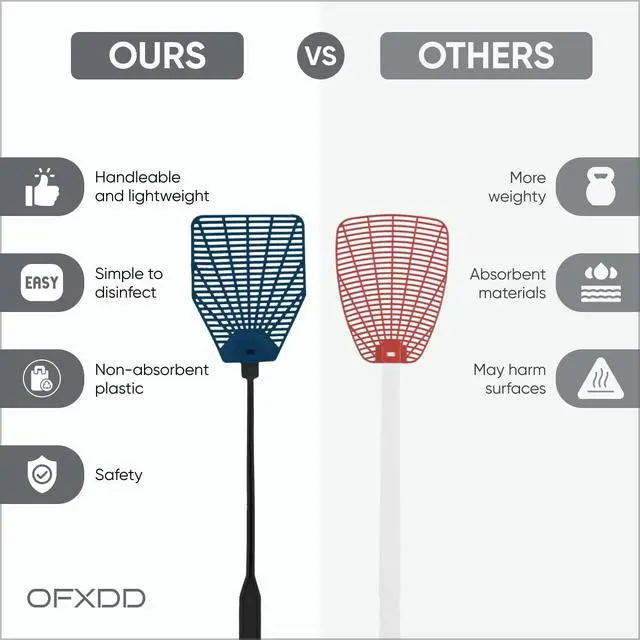 Alt view image 3 of 5 - Rubber Fly Swatter, Long Fly Swatter Pack, Fly Swatter Heavy Duty, Black and Blue Colors (3 Pack)