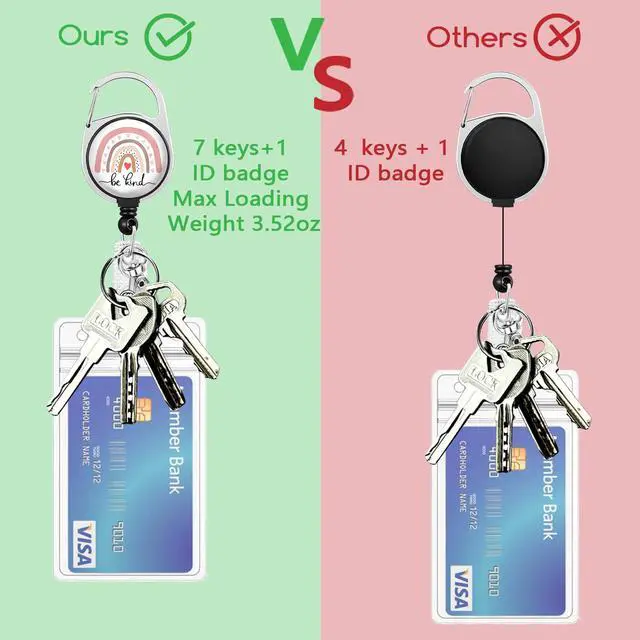 Alt view image 6 of 6 - Teacher Lanyards for ID Badges, Badge Holder Retractable Reel
