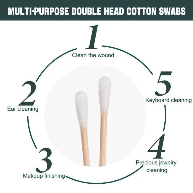 Alt view image 4 of 6 - 100 Pack Cotton Swabs, Individually Wrapped Cotton Swab, Individually Wrapped Double Tipped Wooden Sticks for Ear, Make-up(4pcs per Bag, 100 Bags, Double Round End)