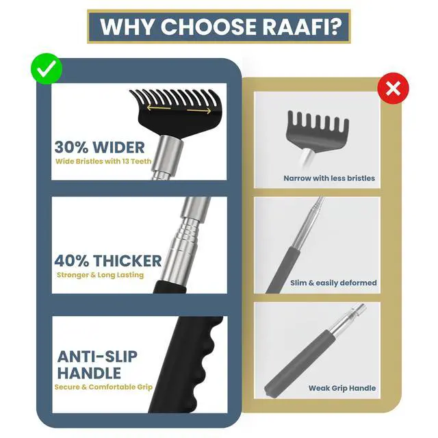 Alt view image 3 of 7 - Robust Telescoping Back Scratcher for Instant Itch Relief, Extra Wide Head, Stainless Steel Handle Reaches Anywhere, Back Scratcher for Men, Back Scratcher for Women, Extends from 8" to 27" Gift Box