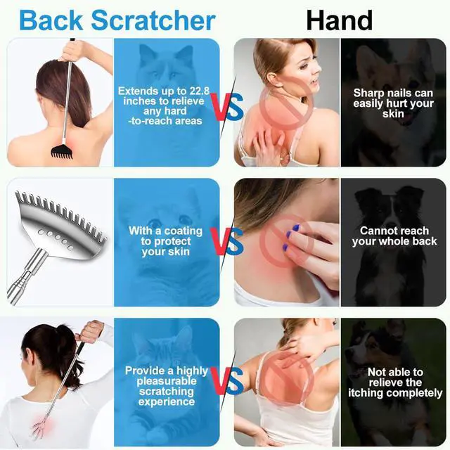 Alt view image 6 of 7 - 3pcs Upgraded Back Scratcher Massager, Telescoping Back Massage Stocking Stuffers for Men in a box with Eagle Claw, 9-teeth Rake Claw and 15-teeth Rake Claw, Rubber Handle, White Elephant Gifts