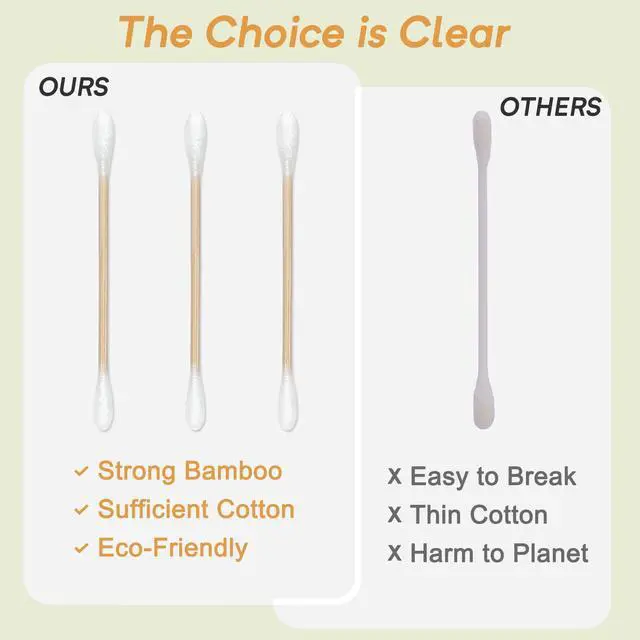 Alt view image 6 of 7 - Bamboo Cotton Swabs, Soft Lint-Free Double Tips, 1000 Count Storage Box