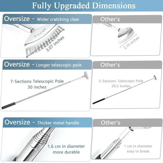Alt view image 4 of 7 - Oversized Back Scratcher with 30" Handle, 2 Pack Different Extendable Back Massager Tool, Bear Claw & Oversized 15-Teeth Rake, Stocking Stuffers for Men & Women