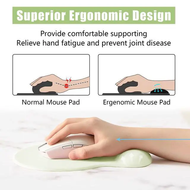 Alt view image 2 of 6 - Ergonomic Mouse Pad with Wrist Rest Support, Gel Mouse Pads with Non-Slip PU Base, Pain Relief Memory Foam Computer Mat, Cute Office Supplies Desk Decro Accessories, Lake Green