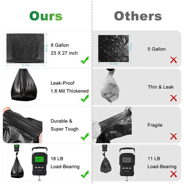 Alt view image 3 of 7 - Portable Toilet Bags - 25 PCS Camping Toilet Bags, 8 Gallon Biodegradable Travel Potty Liners, Thickened Camp Toilet Waste Bags for 5 Gallon Bucket, Compostable Trash Bag