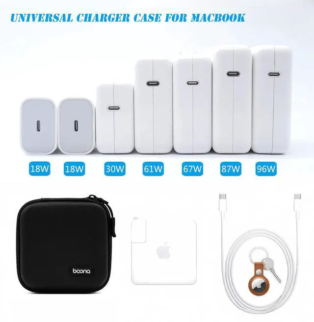 Alt view image 5 of 6 - Small Travel Carrying Storage Case, 4.4"x4.4" Charger Organizer, Pouch compatible with MacBook Power Adapter, Laptop Accessories Cables, Cords, USB Drives, Earphones