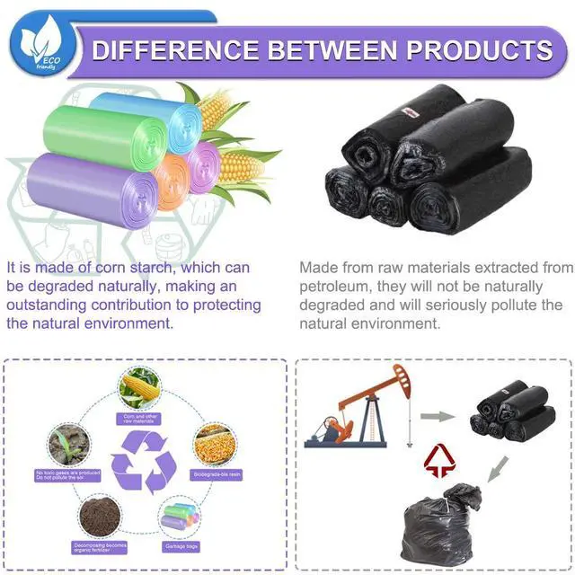 Alt view image 3 of 7 - Small Garbage Bags 2.6 Gallon Colorful Biodegradable Trash Bags,120 Counts Bathroom Garbage Bags Unscented Wastebasket Liners for Office, Bedroom,Living Room 7-10L
