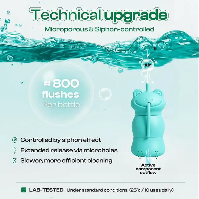 Alt view image 4 of 7 - Automatic Toilet Tank Cleaner Bottles, Bowl Freshener & Odor Control