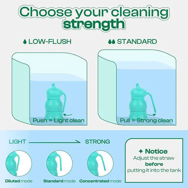 Alt view image 3 of 7 - Automatic Toilet Tank Cleaner Bottles, Bowl Freshener & Odor Control