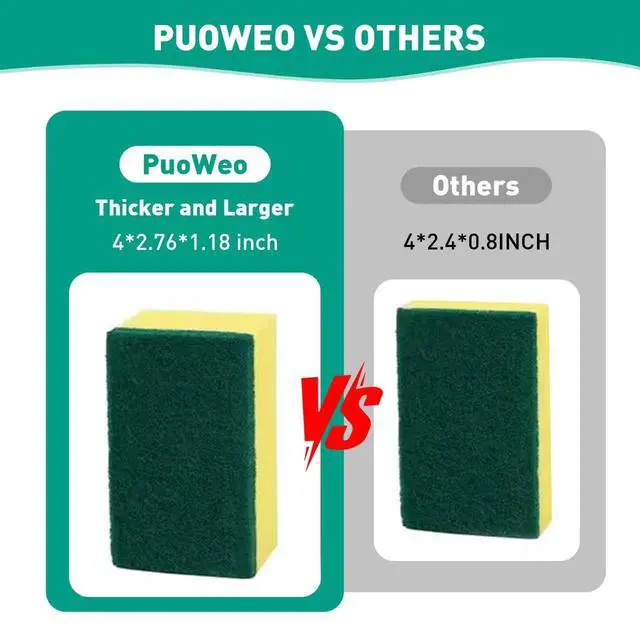 Alt view image 2 of 7 - 10-Pack Heavy Duty Scrub Sponges, Non-Scratch Kitchen Sponge with Durable Scouring Pad, Dual-Sided Cleaning Reusable Sponge for Dishes, Pots, Pans, Sinks Extra Absorbent & Long-Lasting